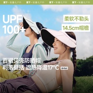 Beneunder BM561, Women's Pleated Shell Black-Coated Sun Hat, UPF50+ UV Protection, Elegant Design & 