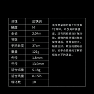 Fast Action Bass Fishing Rod 2.04m