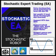 ⭐Stochastic Expert Trading (EA) Metatrader Robot⭐