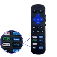 รีโมทคอนโทรลสำหรับ roku TVS/TCL/hisense/Insignia/ELEMENT/Westinghouse /Hitachi, อุปกรณ์ที่เข้ากันได้, รอบปฐมทัศน์และด่วน