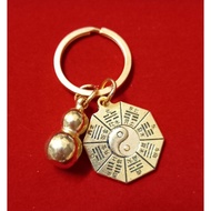 A Keychain Of Auspicious Gourd Wealth + Coin Talisman 8 Directions And Yin Yang Beautiful And Meanin