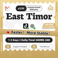 East Timor eSIM 4G 1-5 Days Daily500MB-3GB/Total3GB Data eSIM Bhutan Unlimited Data Instant 1min Del