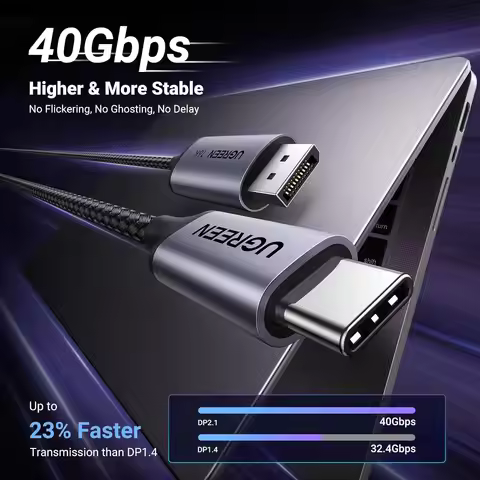 UGREEN USB C to DisplayPort 2.1 HDMI Cable 16K 30Hz 8K 120Hz 40Gbps Thunderbolt 4/3 to DisplayPort C