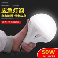 【促銷】電動車夜市LED低壓燈12v-85V節能燈 移動地攤燈 電瓶車應急照明燈