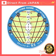 Golf Marker Putting Guide Mini Patent Obtained. The direction and strength of the putt can be determ
