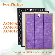 AC4124 AC4123 For AC4002 AC4004 AC4012 Air Purifier Filter Replacement HEPA Filter and Activated Car