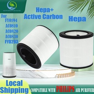 Philips HEPA Carbon Filter for Air Purifier