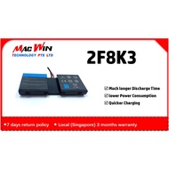 2F8K3 Battery Replacement for Dell Alienware 17 R1 17X M17X-R5 Alienware 18 R1 18X M18X-R3 Series Ga