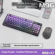 FreeWolf M96 Wireless Keyboard with ScreenGaming Keyboard Bluetooth Dual-Mode ConnectionMulti-Device