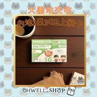 聯通中國內地/澳門 2日3GB 無限上網卡 