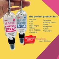 hand sanitizer sanitizer spray hand sanitizer spray Hand Sanitizer Pocket Spray - Clip & Hook