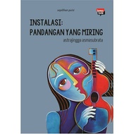 Installation of Tilted Views