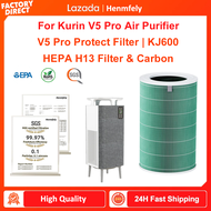 For Kurin V5 Pro / KJ600 Air Purifier True HEPA & Activated Carbon Replacement Filter