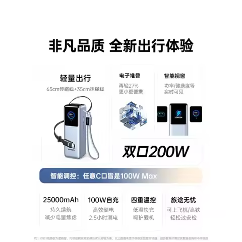 UGREEN Nexode 200W Power Bank 25000mAh Retractable Cable 100W Max 4 Ports Portable Charger for Xiaom