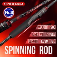 Seasir Salminus 4 Piece travel fishing rod FUJI O Guide force M/MH max drag 6-9kg 1.83-1.98m/6’ -6’6