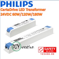 [Safety Marked] Philips CertaDrive 24VDC LED transformer for 24V LED strip driver/ Constant voltage 