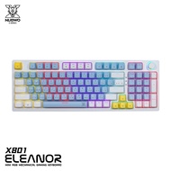 คีย์บอร์ดเกมมิ่ง Nubwo X801 Mechanical MINI RGB CIY Switch มีให้เลือก 2 สี 4 Layout สินค้ารับประกัน 