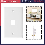 70mm Keystone Wall Plate RJ45 Modular keystone jack Low Profile Ethernet WallPlate