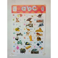 🔥BEST SELLER‼️EDUCATIONAL POSTER/ POSTER BELAJAR ABC/ SIFIR/ BAHASA ARAB🔥FROZEN/PONY/MICKEY/SOFIA/BA
