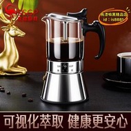 【優選】SSGP 咖啡壺雙閥不鏽鋼咖啡手衝壺 意式煮咖啡壺戶外可攜式摩卡壺