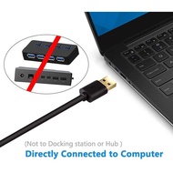 FOINNEX USB to HDMI Adapter Video Cable with Audio(6FT/2M)Male,1