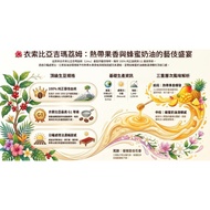 ((Order Now Roasted) Potter Coffee Ethiopia Baby Geisha/Campbell Geisha/Washed Sun-dried/Kenya Lion 