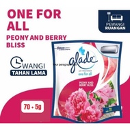 GLADE Air Freshener for Cars and Air Conditioning 75g Glade Air Freshener [75g]