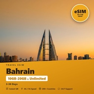 Bahrain Travel eSIM 10GB-20GB & Unlimited 3-30 Days Mobile Internet Plan