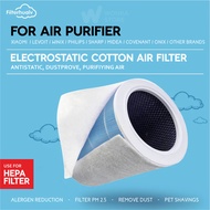 FILTER AIR PURIFIER COTTON Electrostatic Hepa Dust Filter Air Purifier Filter Xiaomi Levoit Winix Ph