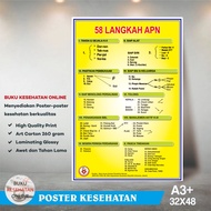 Poster Kebidanan 58 Langkah APN - 1 Set