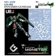 [MONSTER ] MG205 MG 1/100 GN-002 DYNAMES GUNDAM WATER SLIDE DECAL FLUORESENT