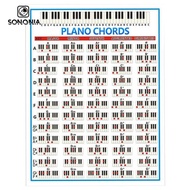 [SONONIA] Practice Piano Chords Piano Class Large Wall Poster Large : 570x410mm/22.44x16.14inch smal