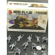 Popular4D Model WWII Soldier Figure2.5CM World War II tank soldiers 1/72Tank soldier Modern U.S. Arm
