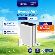 Levoit Everest Smart Air Purifier | H13 True HEPA | Washable Pre-Filter | Adjustable Vent | Anti All