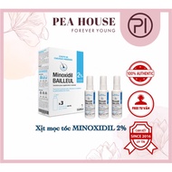 Minoxidil Hair Growth Print Box 2%