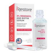 iRestore Anti-Hair Loss Serum with Redensyl and Vitamin E & B – Advanced Thickening Formula for Hair