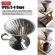 XJCHAN Japanese-style Stainless Steel Hand Drip Coffee Dripper V60 Clever Cone Filter Cup Pour-over Coffee Maker Brewer (2-4 Cups)