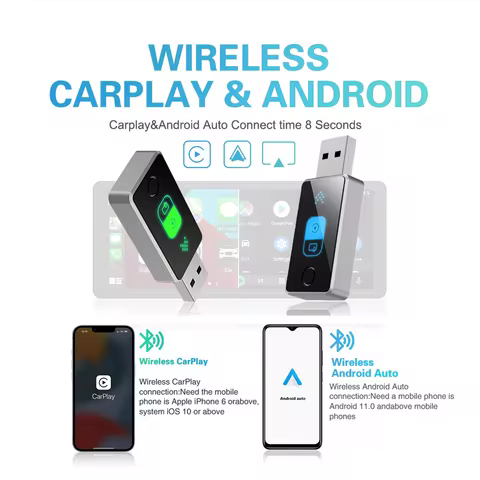 2-in-1 Wireless Carplay & Android Auto Adapter,2026 Upgraded Car Play Adapter with 1-Click Switch fo