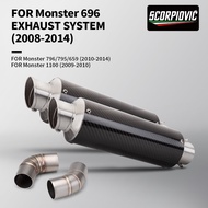 Motorcycle Exhaust Escape Modify Middle Link Pipe For Hypermotard 796 Monster 696 795 1100 Slip on