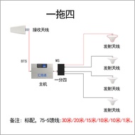 High Power Three Network 4G5G Mobile Phone Signal Booster Amplifier for Villa Basement Home Use Unid