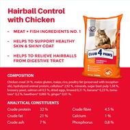 ALPHA PETS Malaysia Club 4 Paws Premium Cat Food 14KG Chicken Hairball Control Indoor Urinary Makana