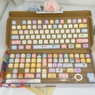 Fanmerch Keycap Honkai Star Rail HSR Keycap Only Chimera Amphoreus Fig Stew Vigethos Nanus Oatmeal M