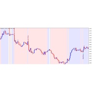 MT4 SIGNAL TECHNICAL ANALYSIS NON REPAINT INDICATOR + EA