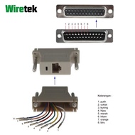 DB25 Female to RJ45 Female Serial Connector