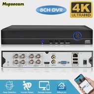 H.265 8CH 4K 8MP 5MP Hybrid AHD DVR Human Motion Detection CCTV Video Surveillance Recorder 16 Chann