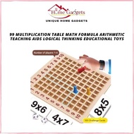 99 Multiplication Table Math Formula Arithmetic Teaching Aids Logical Thinking Educational Toys