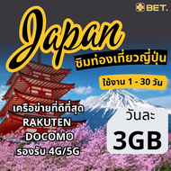 Japan Sim ซิมญี่ปุ่น เครือข่าย Rakuten/Docomo  4G/5G เน็ตเต็มสปีด วันละ 500MB - 1GB - 2GB -3GB ใช้งา