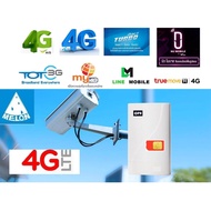 4G CPE Outdoor Router เร้าเตอร์ ใส่ซิม SIM รองรับ 3G,4G รองรับการใช้งาน Wifi ได้สูงสุด 32 User
