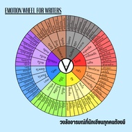 Emotion Wheel for Judges