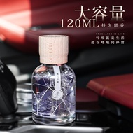 Perfume with the fragrance "Guangshihuisou" for cars, car accessories, aromatherapy diffuser for wom
